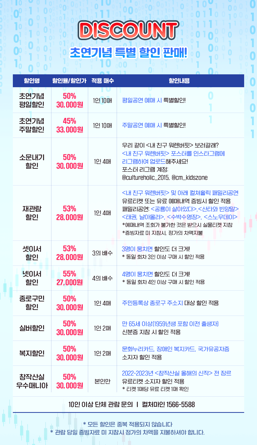 초연기념 할인정보